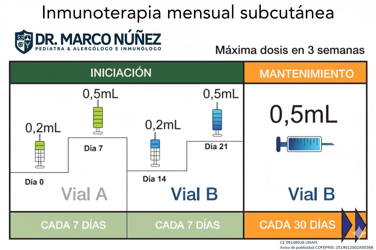 Marco Núñez Velázquez-4