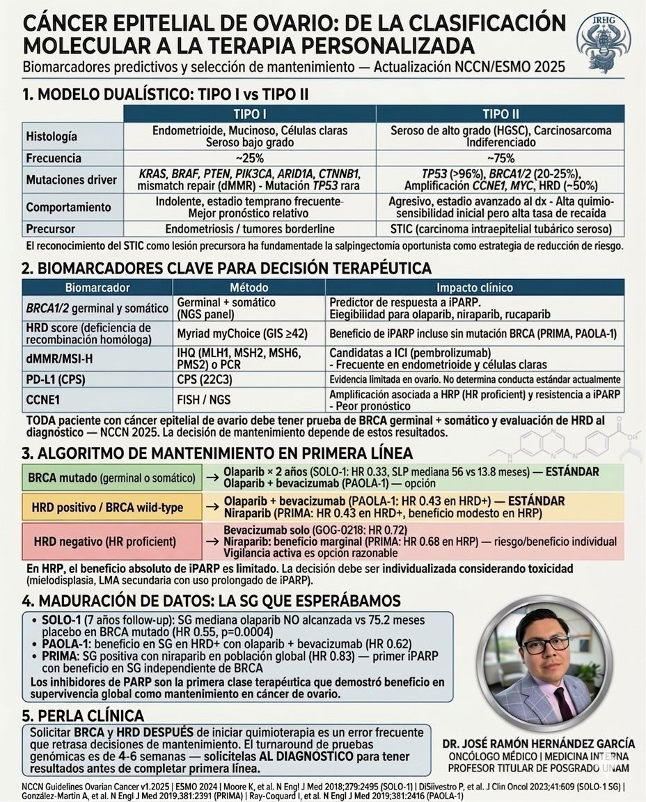 José Ramón Hernández García-14