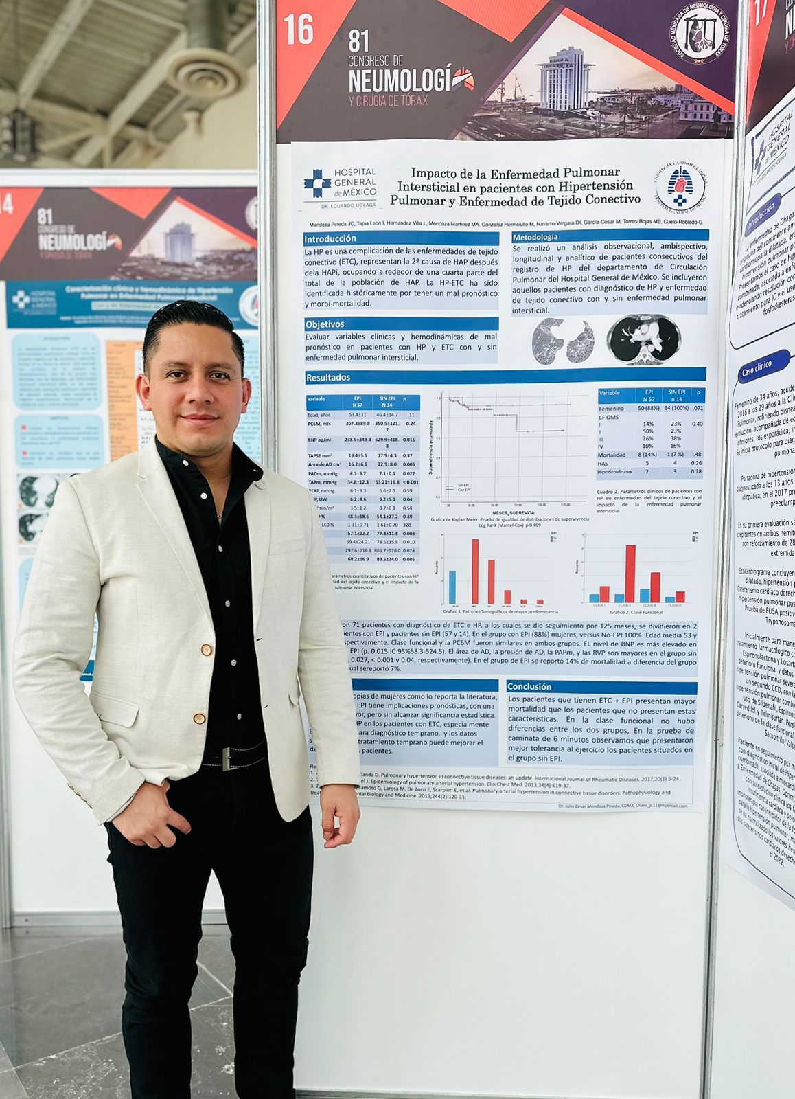 Julio César Mendoza Pineda-4