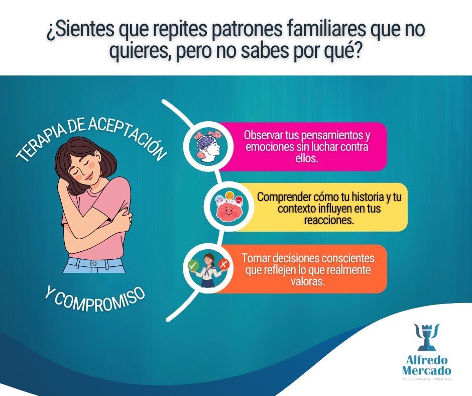 Alfredo Mercado Pérez-23