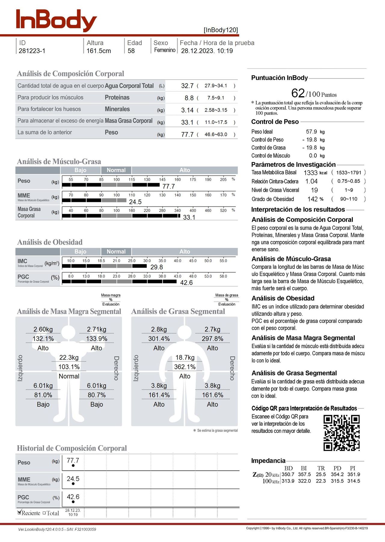 Andrea Celeste Verdugo Juvera-0