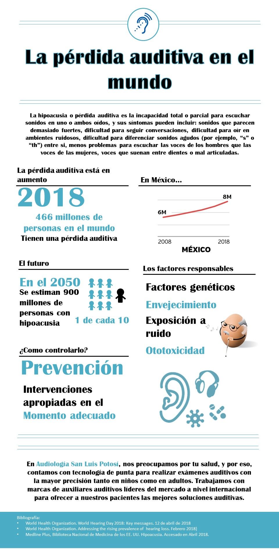 Javier Benjamin Pedraza Rubio-1