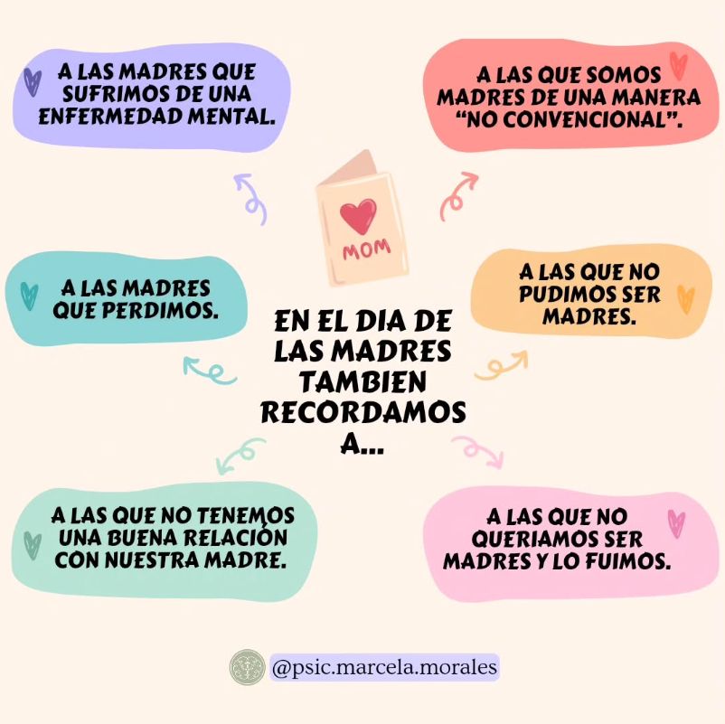 Marcela Morales González-11