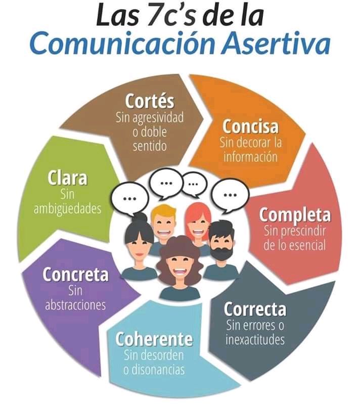 Isaura Georgina A. Pineda Vázquez-4