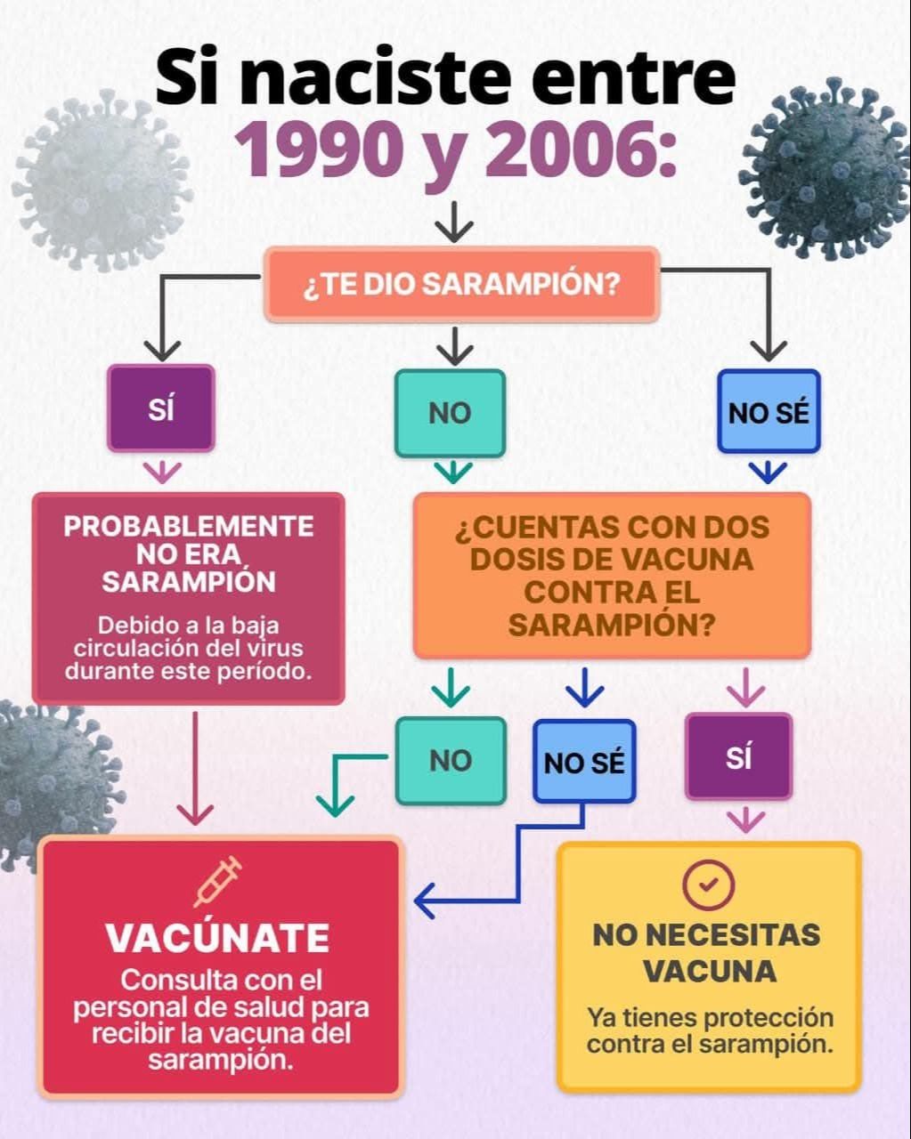 Jorge Luis Gutiérrez Sotelo-3