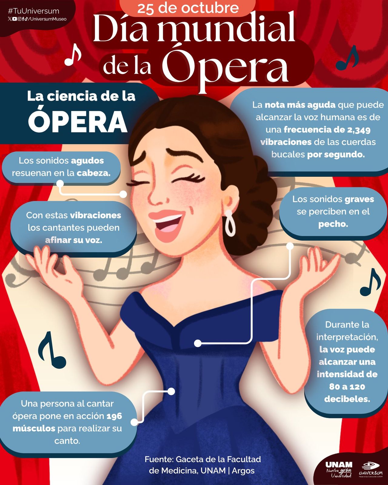 Raymundo Alejandro Cuevas Escalante-377