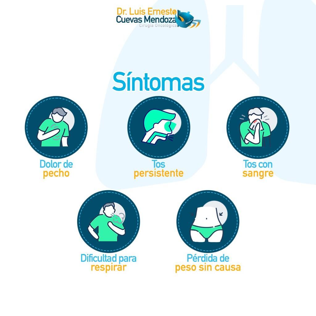 Luis Ernesto Cuevas Mendoza-165