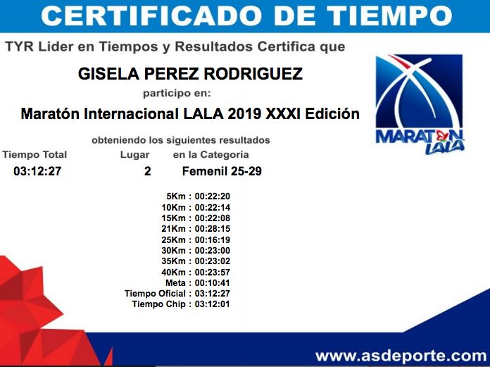 Gisela Perez Rodriguez-4