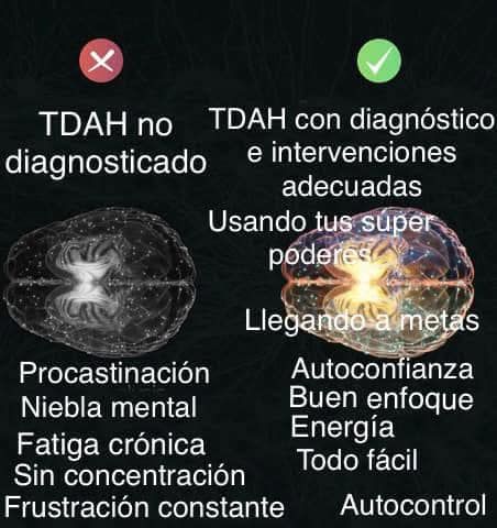 Ricardo Enrique Pech-George-10