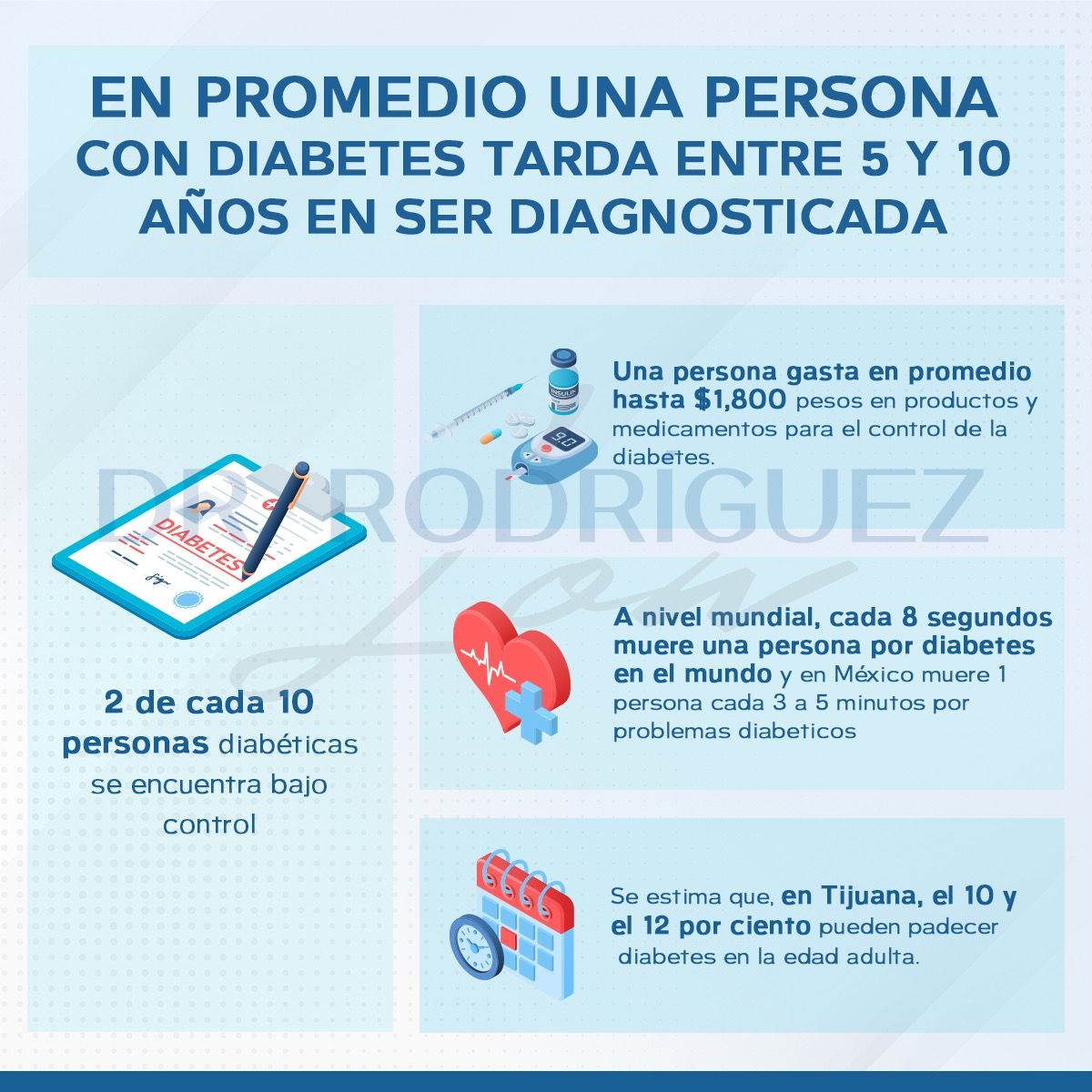 Moises Rodriguez Low-15