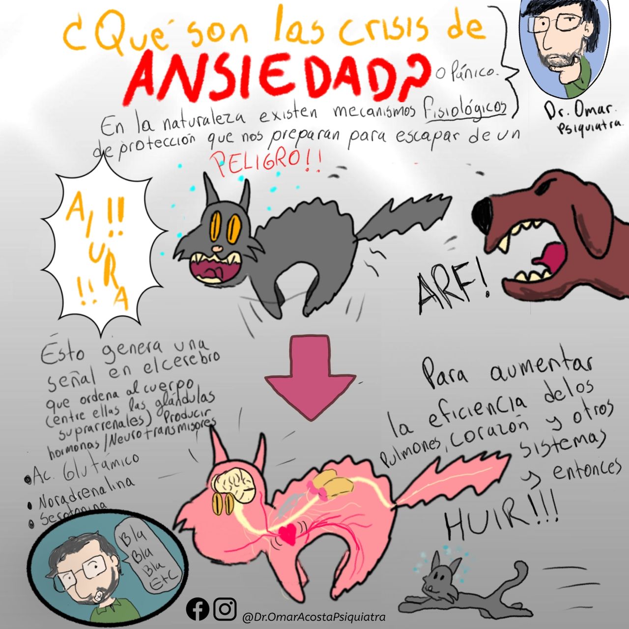 Omar Acosta Correa-1