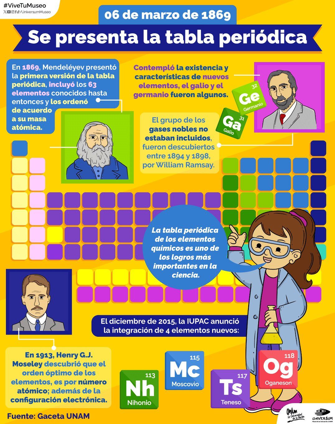 Raymundo Alejandro Cuevas Escalante-107