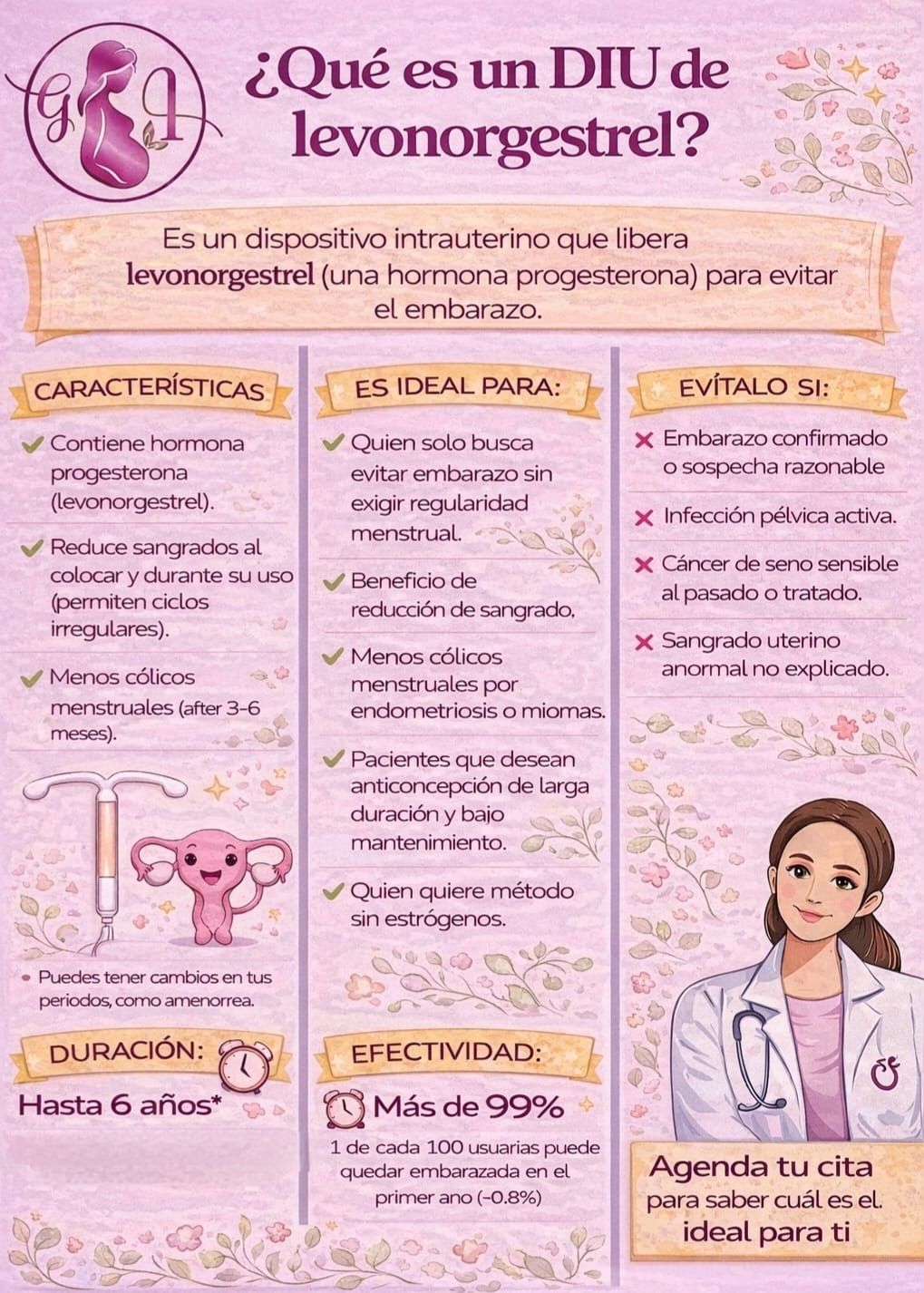 Gina Carmita Iñiguez Gutiérrez-1