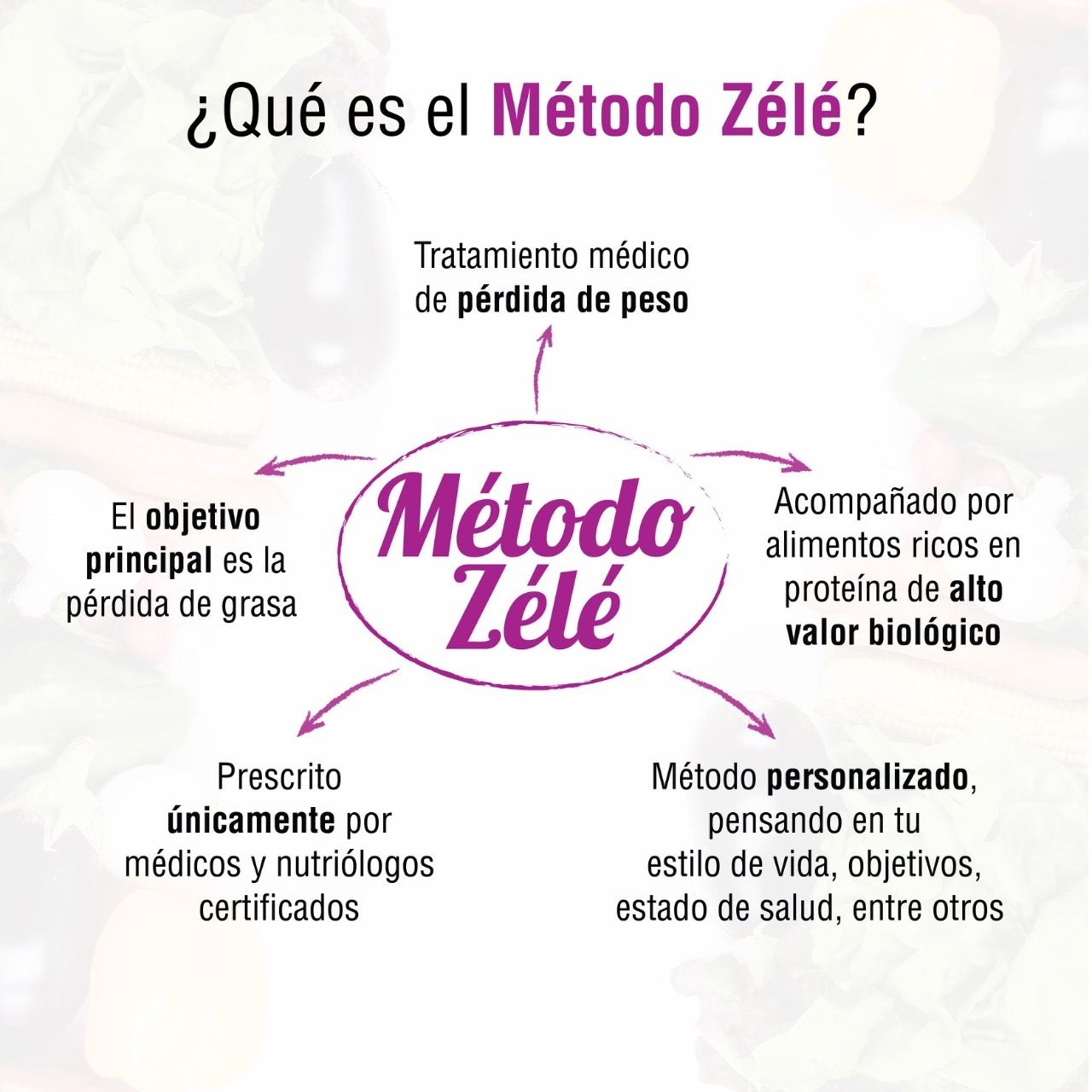 Cyntia Elizarraraz Pérez-15