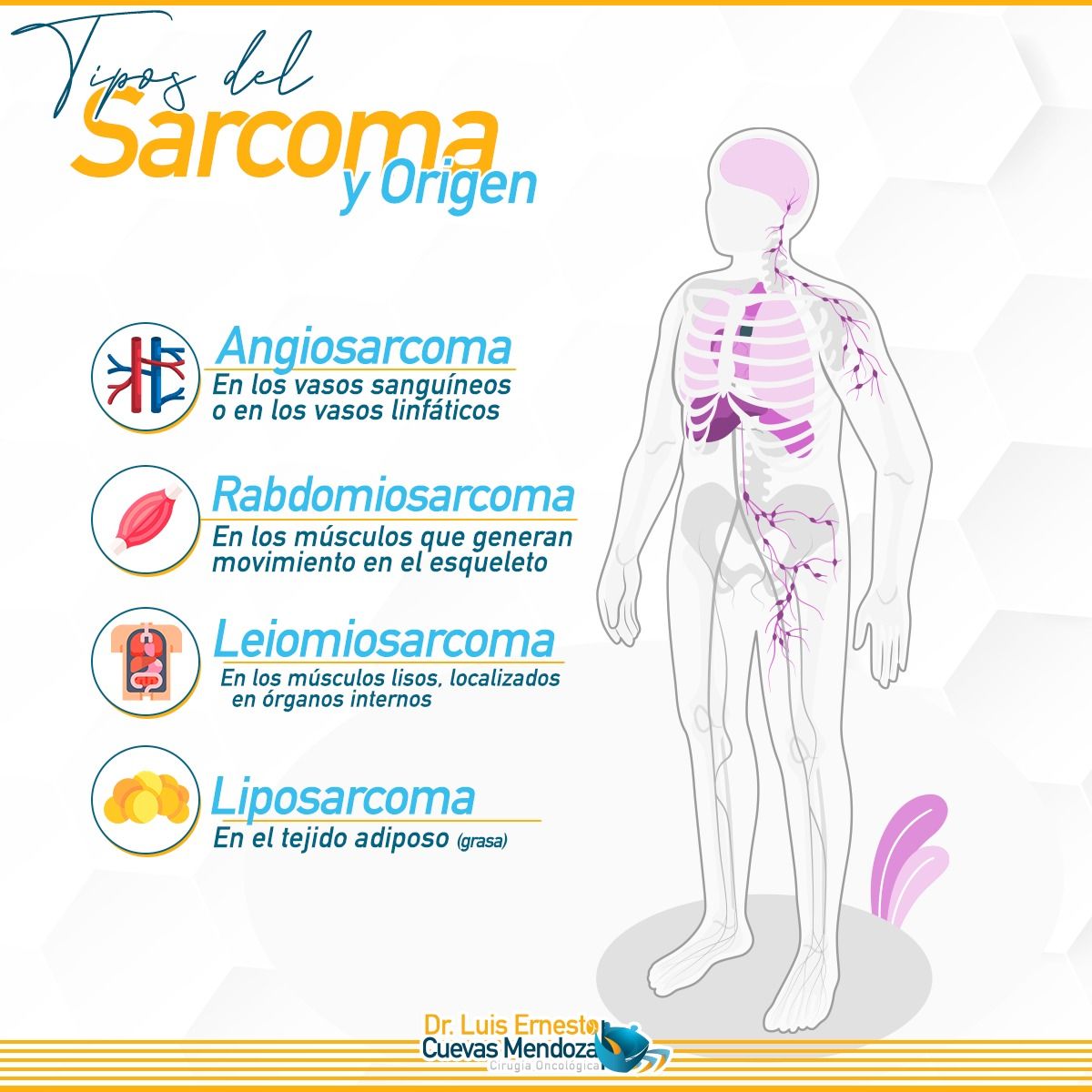 Luis Ernesto Cuevas Mendoza-172