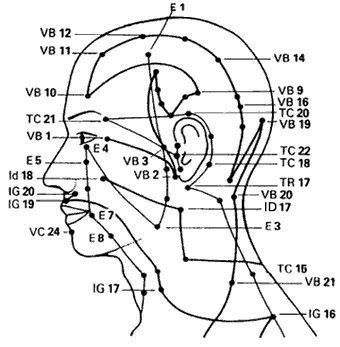 Sandra Judith Raya Ramírez-14