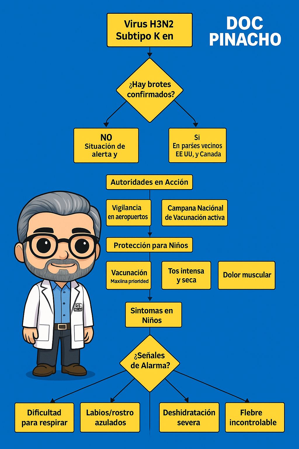 José Luis Pinacho Velázquez-16