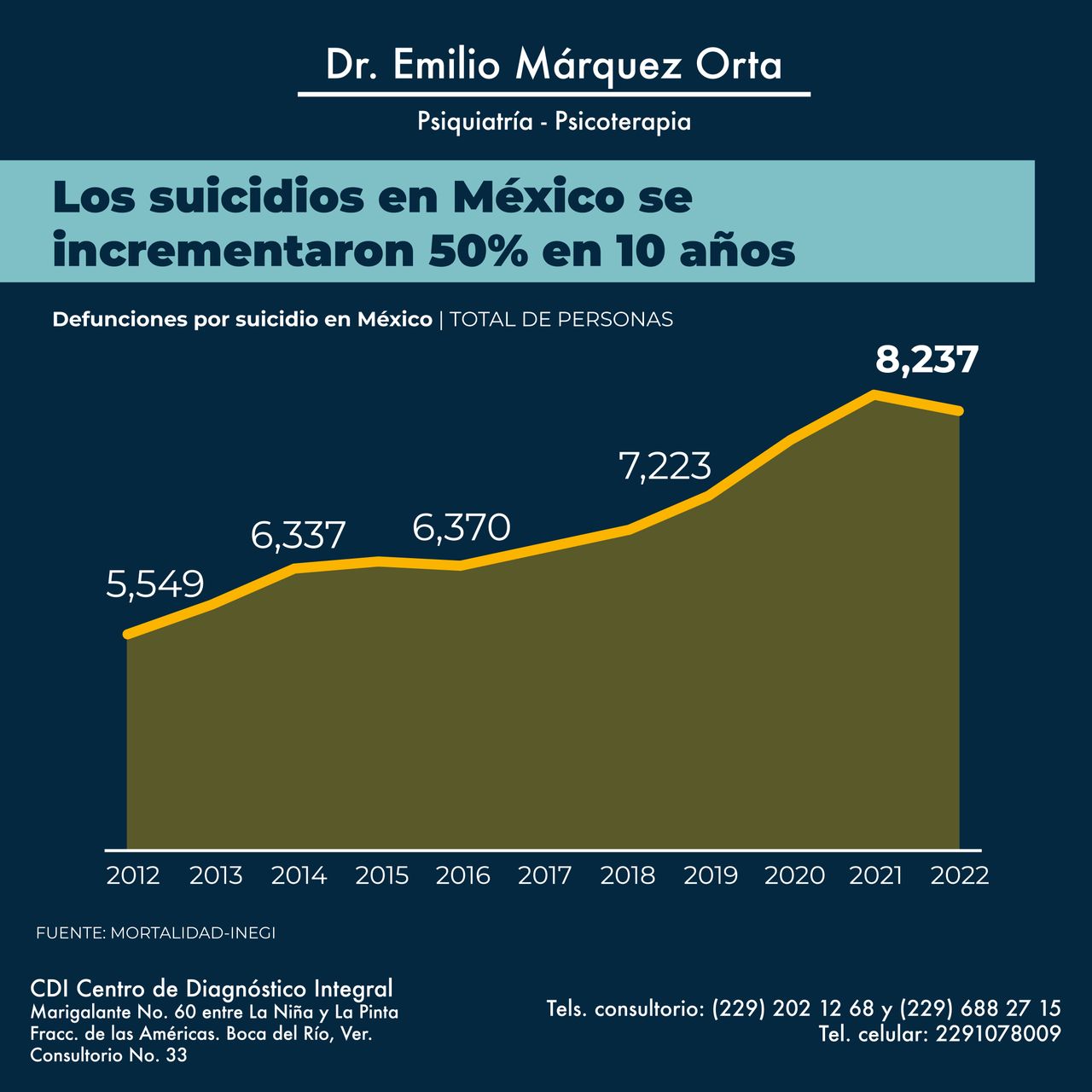 Emilio Márquez Orta-32
