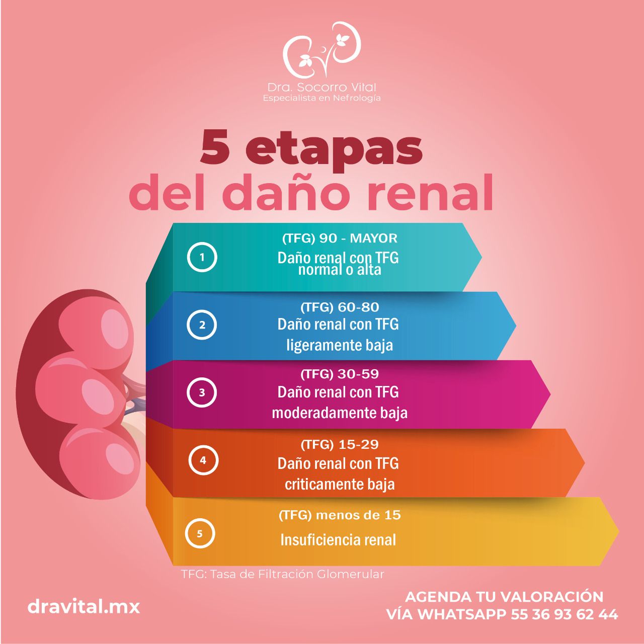 Socorro Vital Flores-1