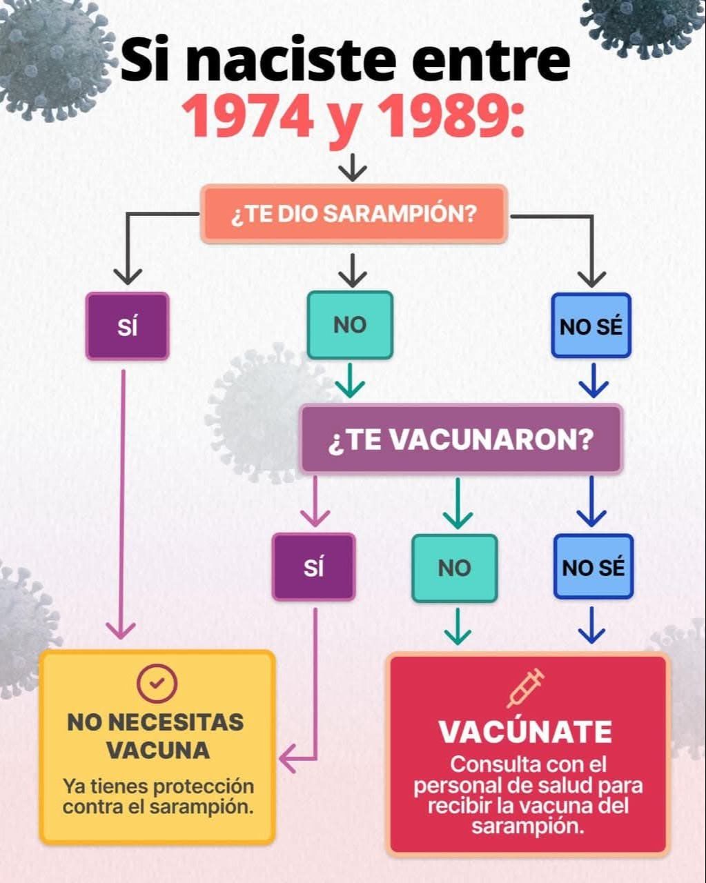 Jorge Luis Gutiérrez Sotelo-2