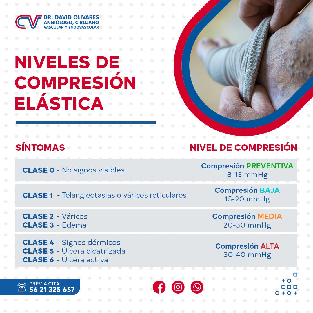 Jorge David Olivares Garcia-23