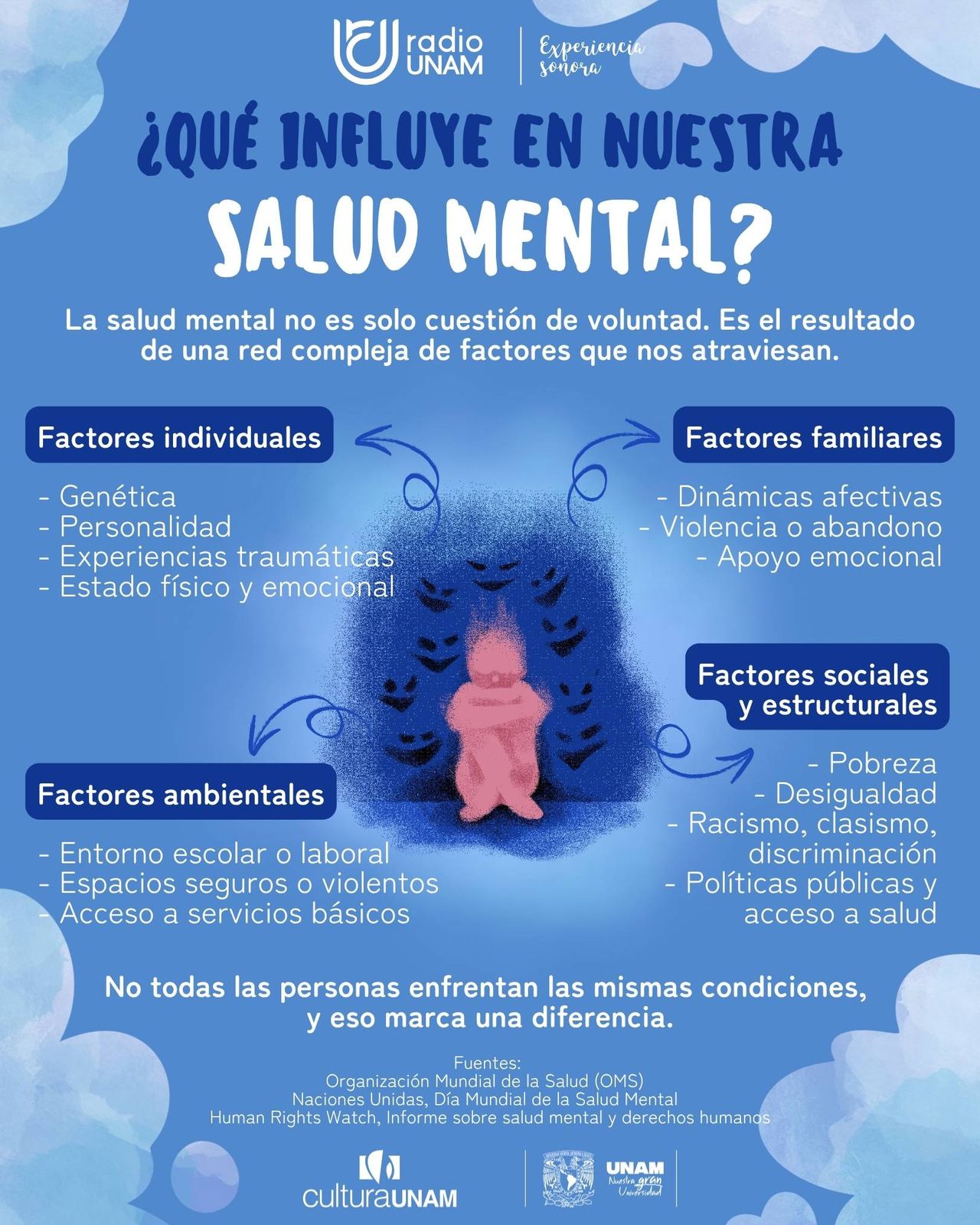 Raymundo Alejandro Cuevas Escalante-327