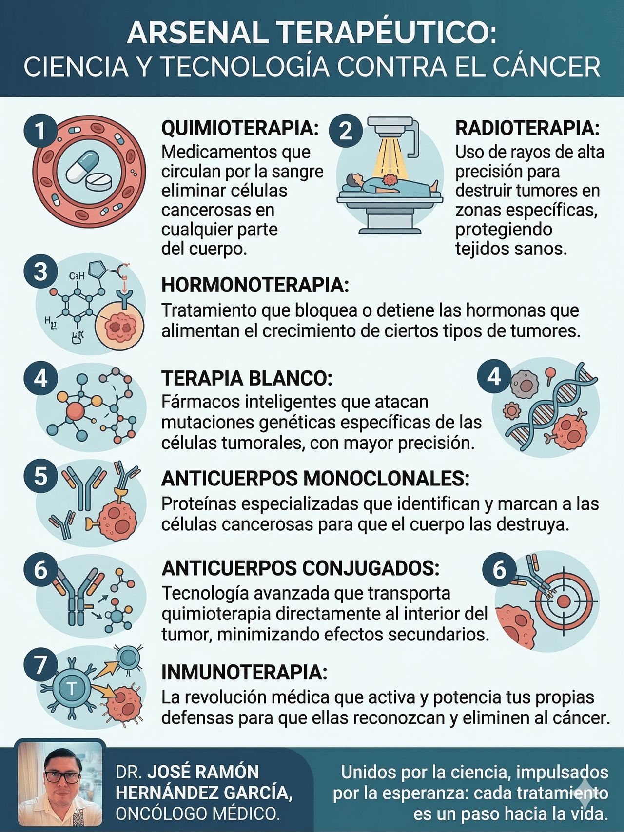 José Ramón Hernández García-0