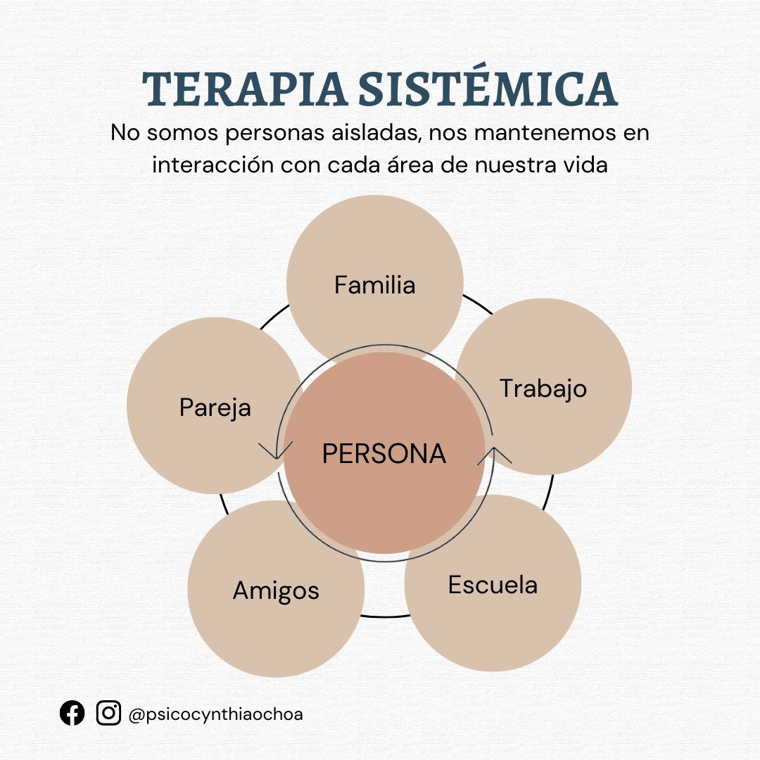 Cynthia Paola Ochoa-3