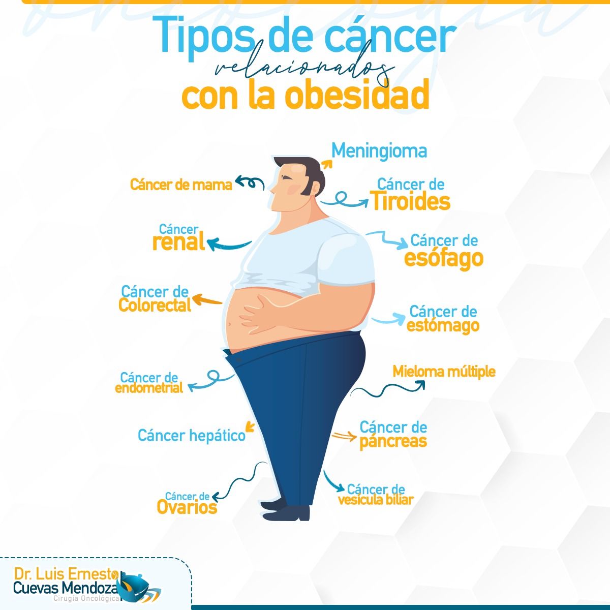 Luis Ernesto Cuevas Mendoza-239