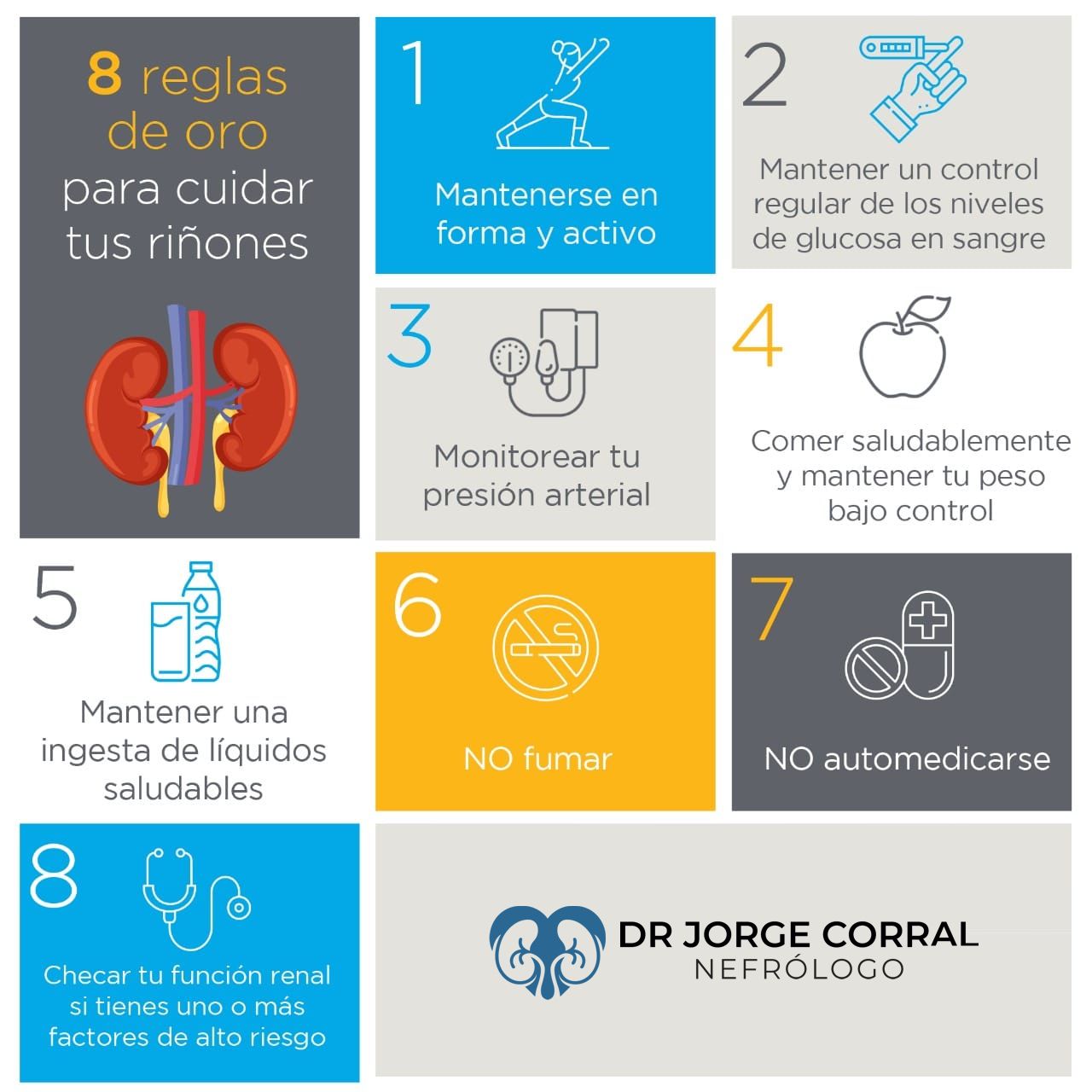 Jorge Luis Corral Villalba-7