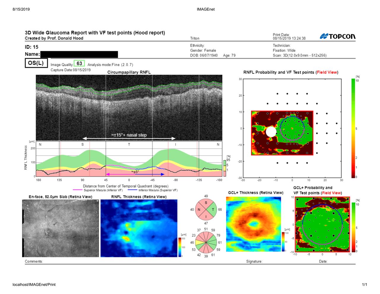 Juan Jose Cueto Gomez-14