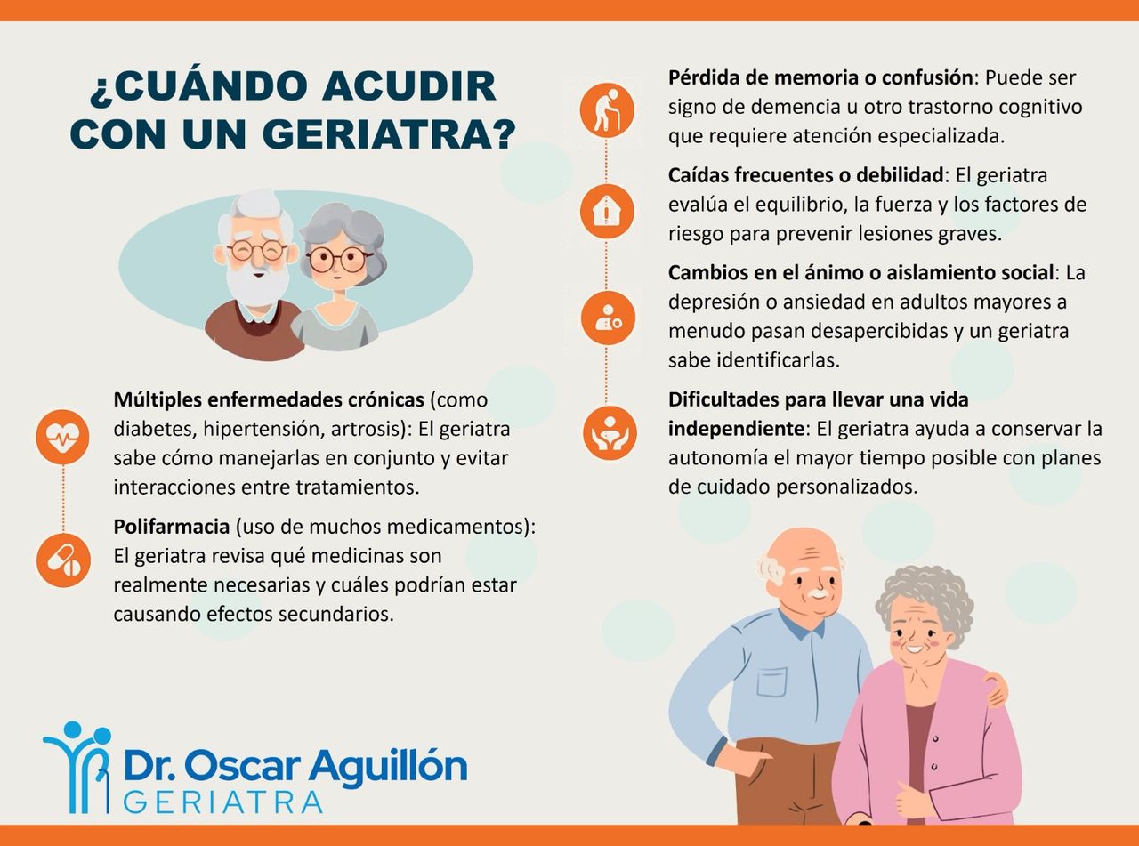 Oscar Aguillón Alvarez-0