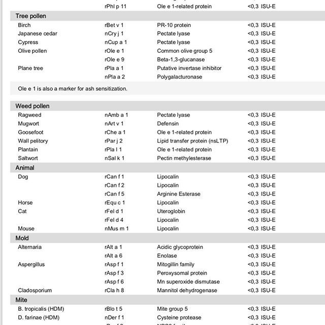 Roberto Vladimir Cuen Meza-23