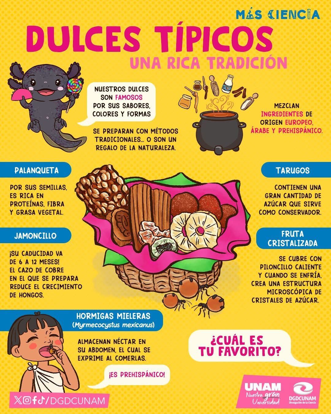 Raymundo Alejandro Cuevas Escalante-207