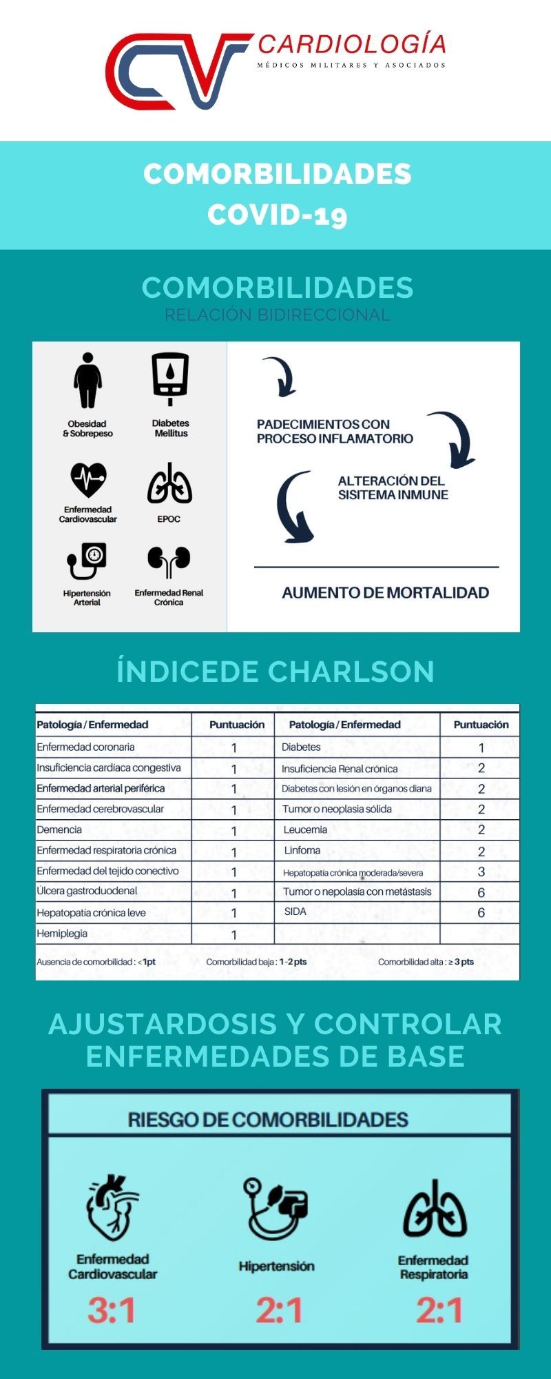 Pedro Israel Olivares Garcia-127