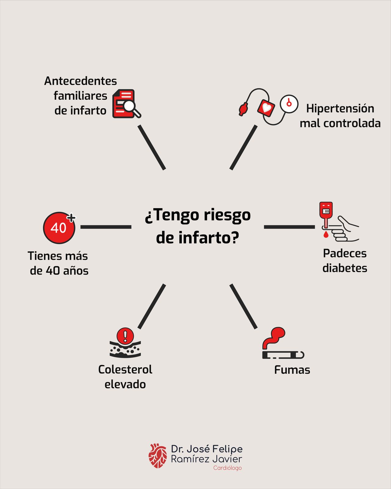 Jose Felipe Ramirez Javier-2