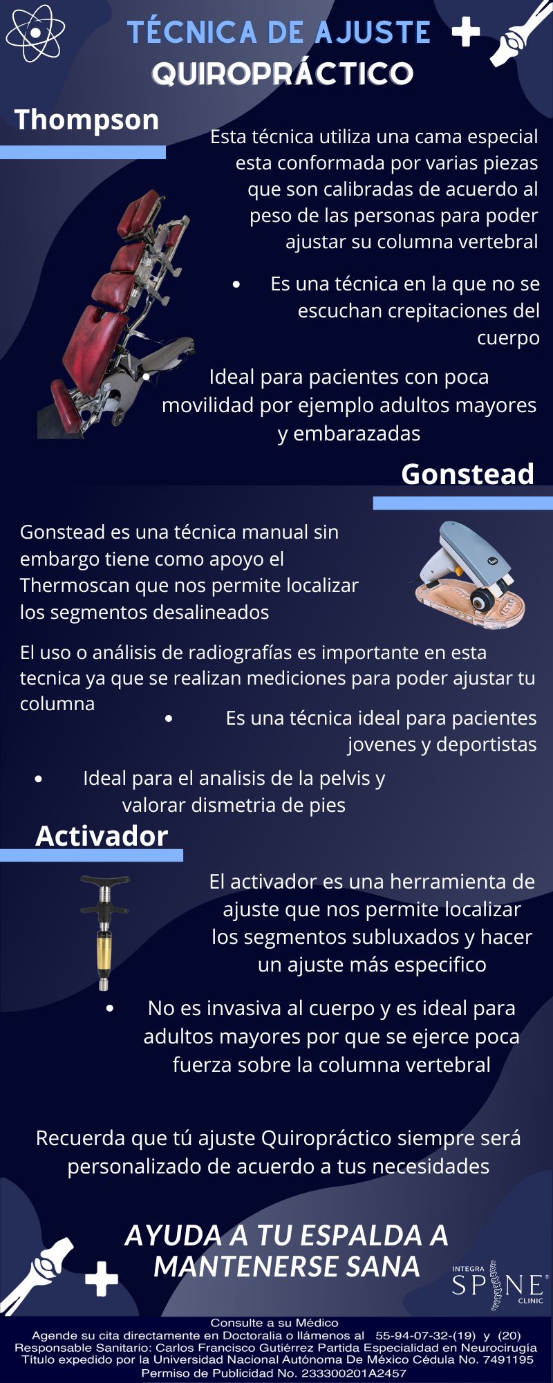 Tania Angelica Corchado Zamora-0