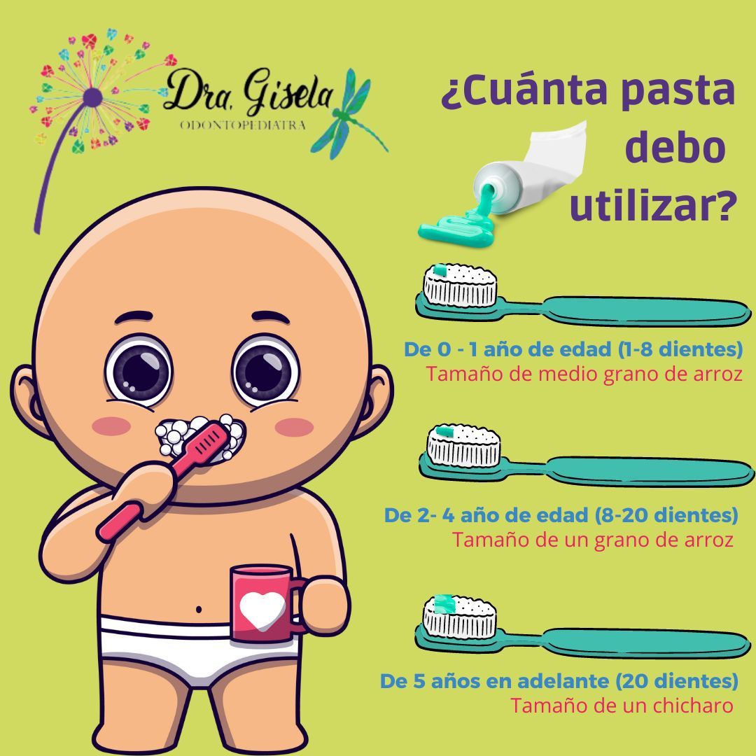 Gisela Idalia Ramos Lara-3