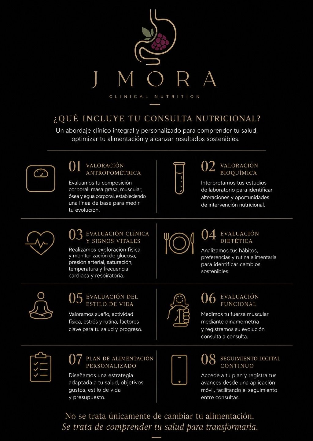 José Gutiérrez Mora-1