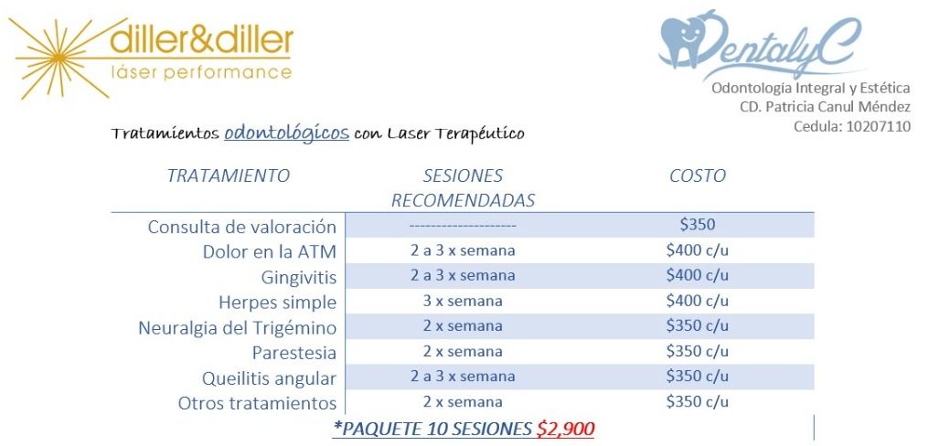 Patricia Marcela Canul Méndez-9