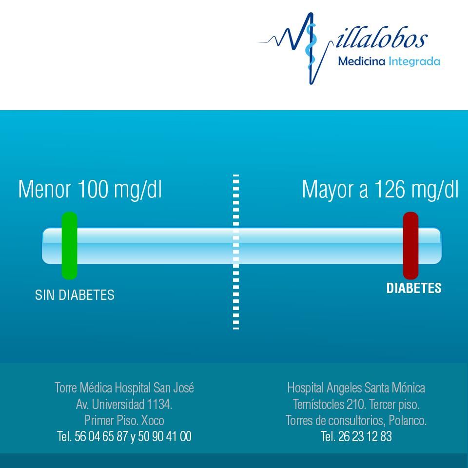 Fabiola Villalobos-5