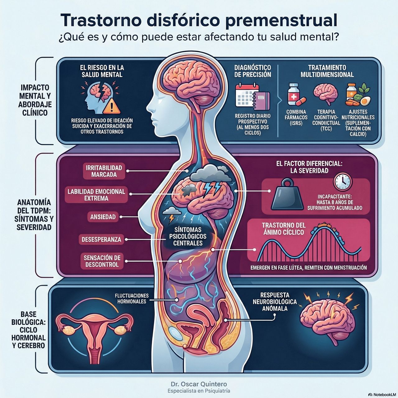 Oscar Raúl Quintero Bejines-2