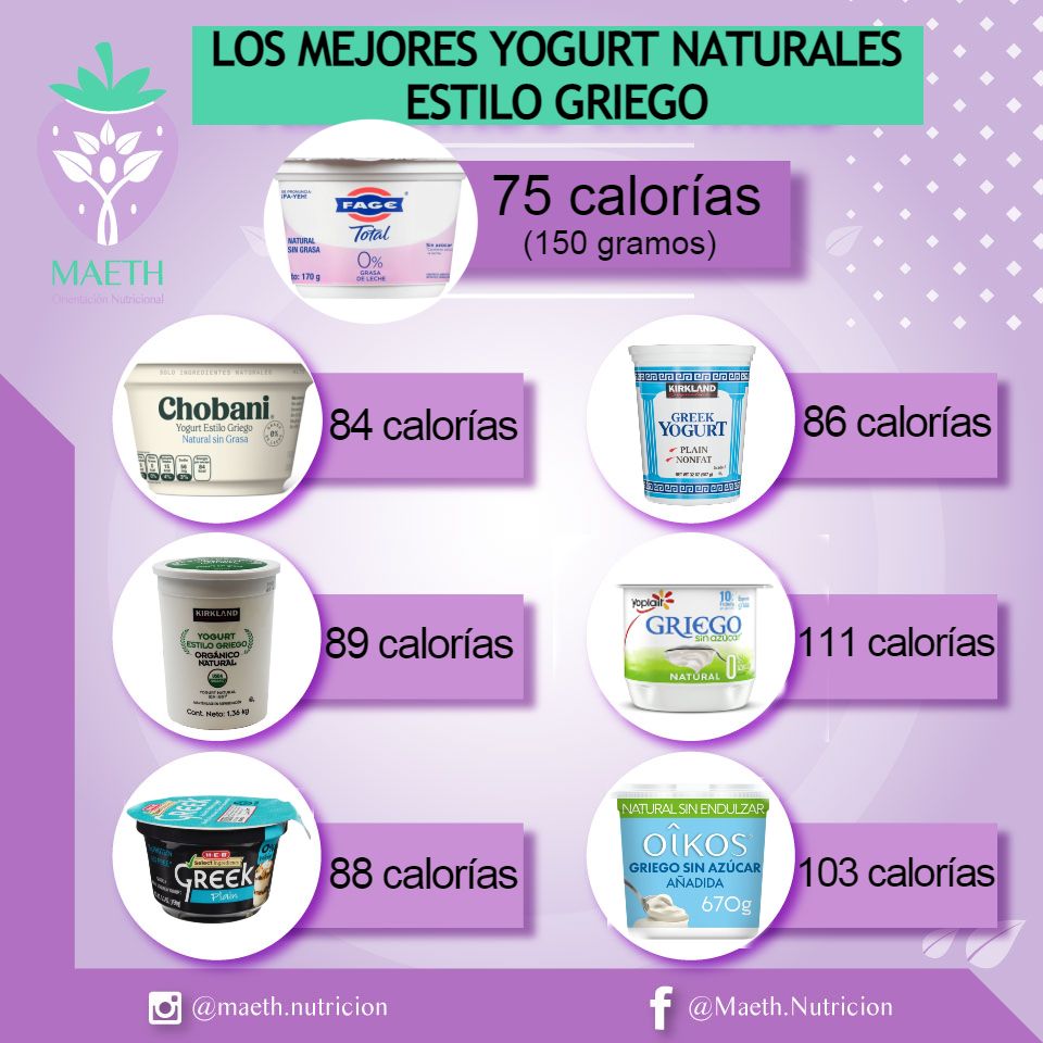 Gabriela Ruiz Portocarrero-0