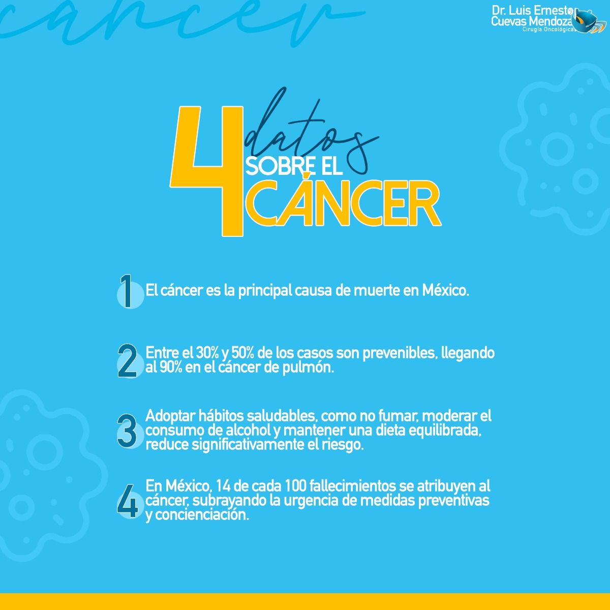 Luis Ernesto Cuevas Mendoza-328