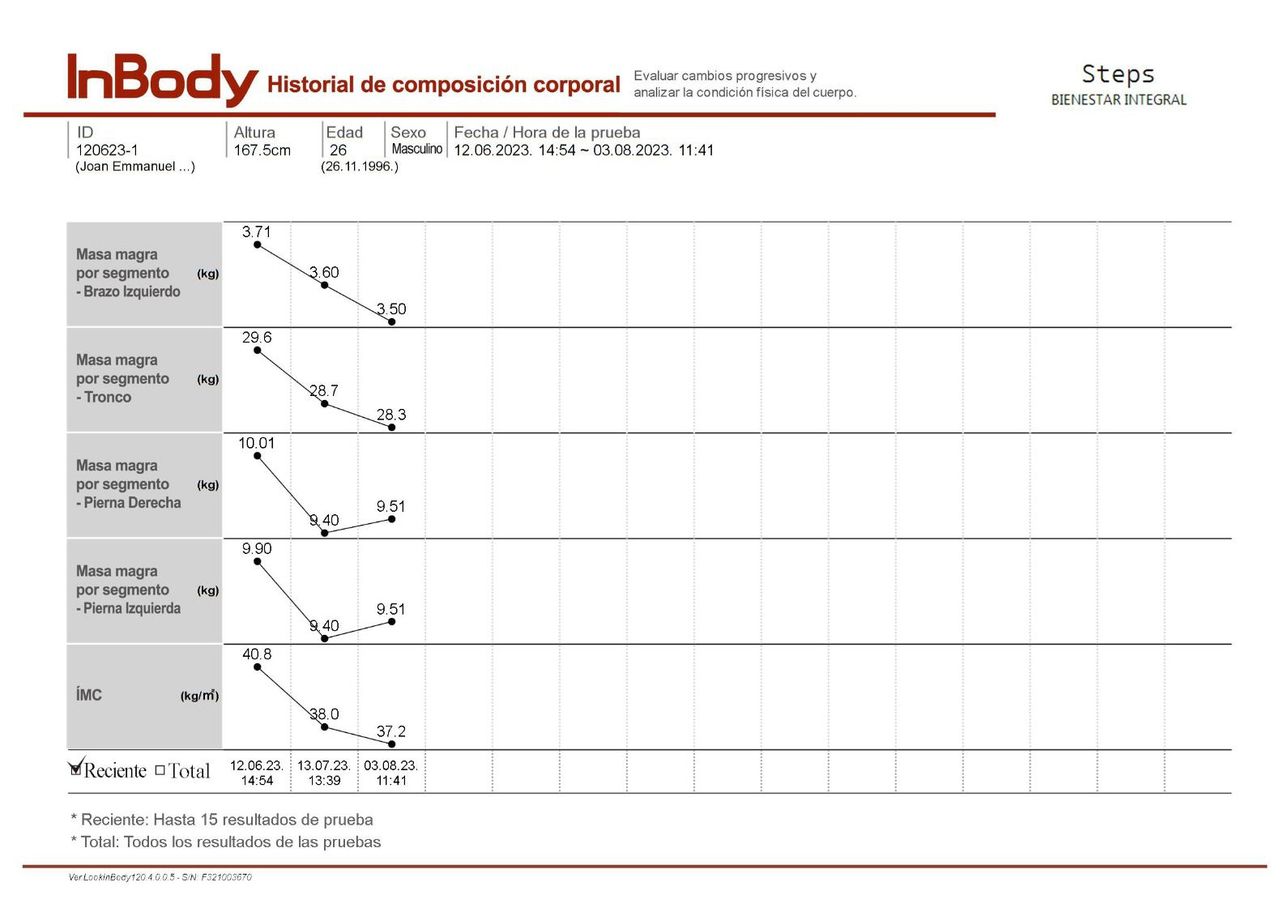 Karen Fernanda Mares Vidal-5