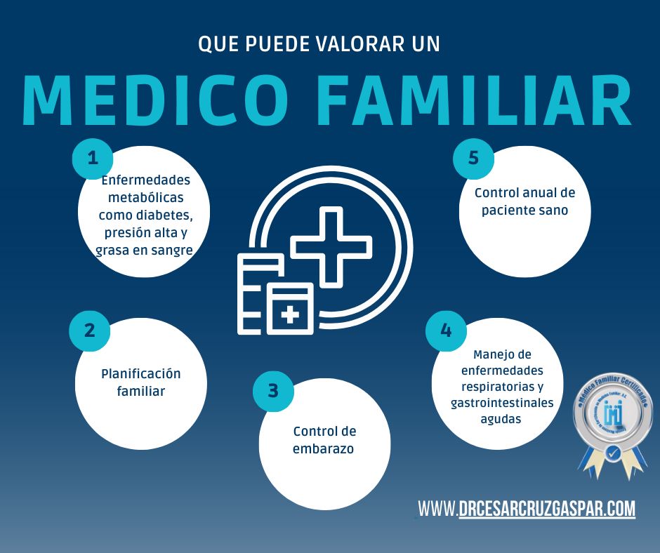 Cesar Augusto Cruz-7