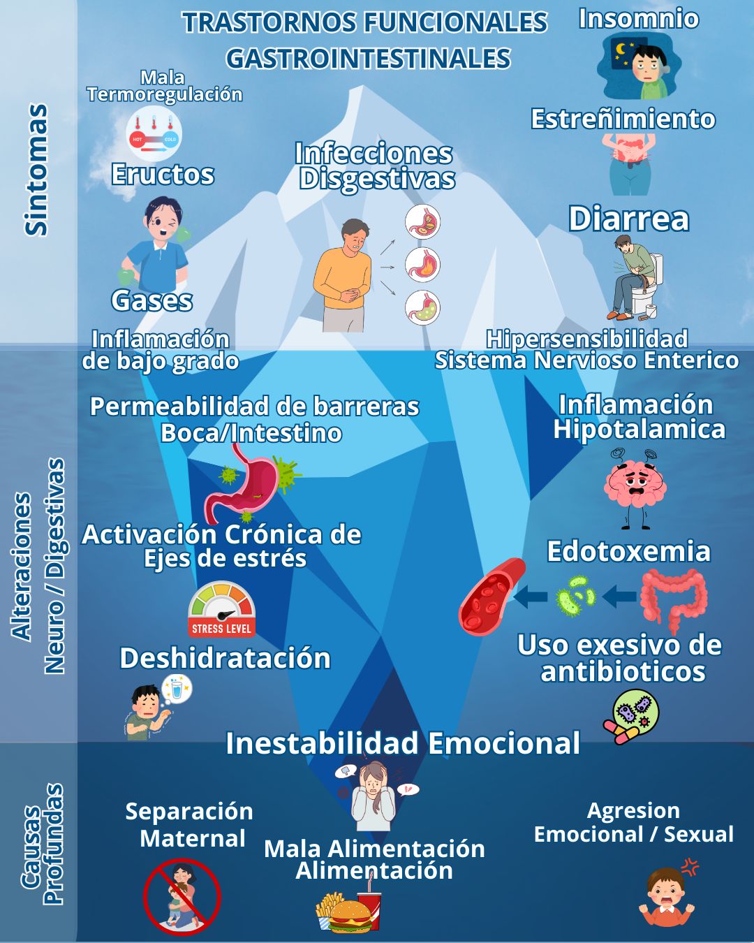 Ricardo Villanueva Aragón-5