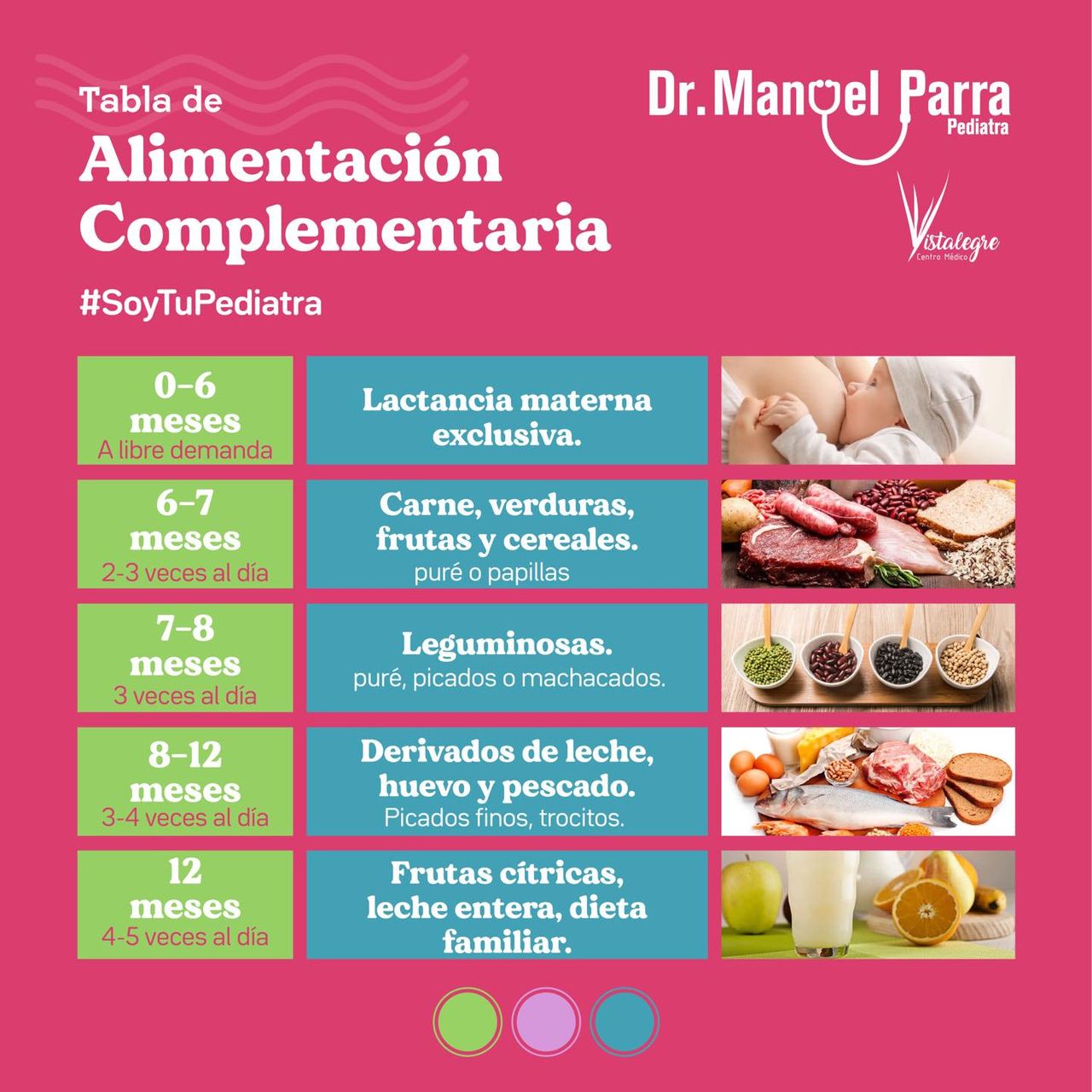 Manuel Armando Parra Vinajera-48