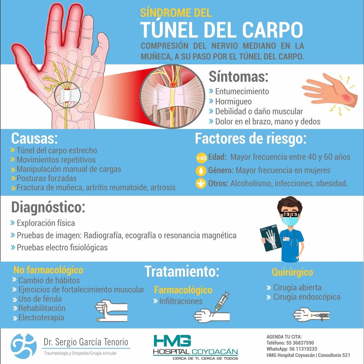 Sergio García Tenorio-32