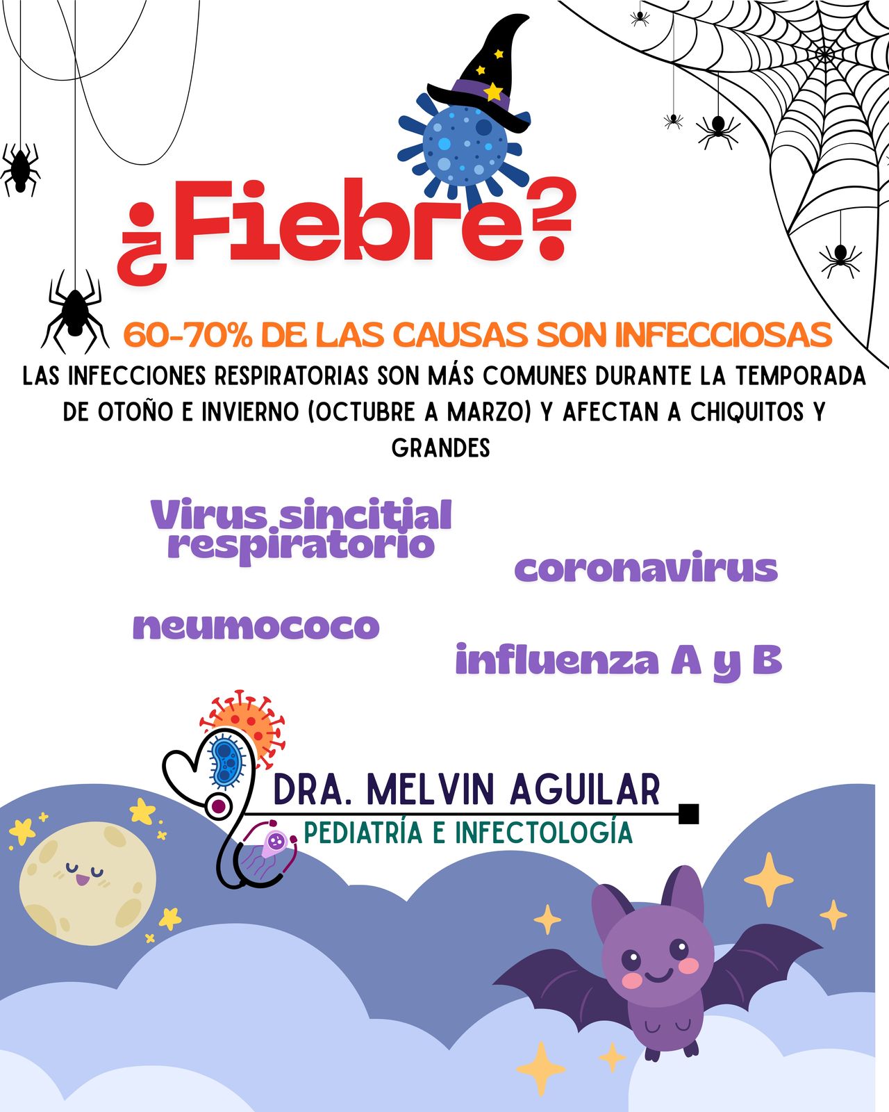 Melvin Alejandra Aguilar Molina-1